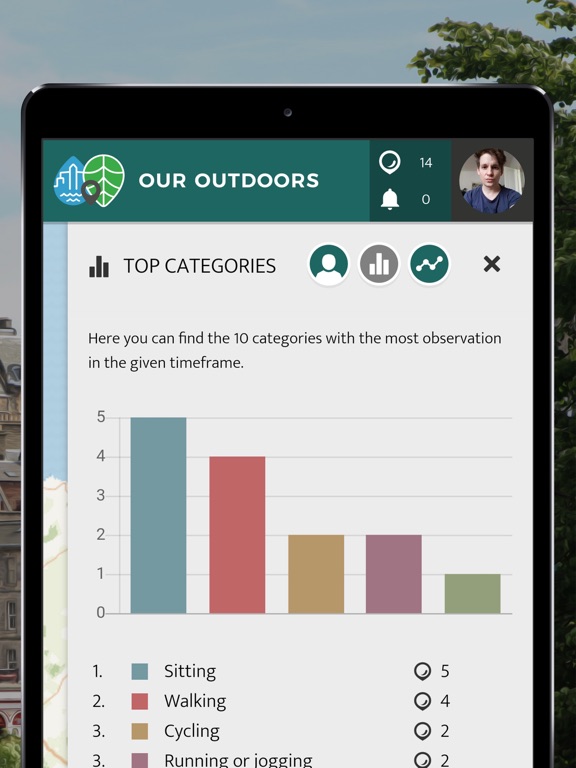 Our Outdoors | SPOTTERON iPad screenshot