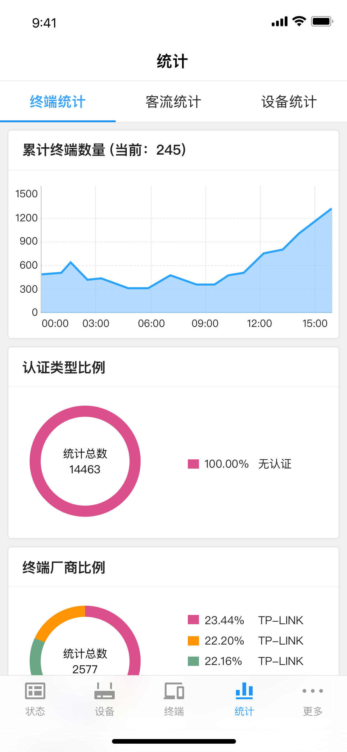 TP-LINK商云 screenshot 4