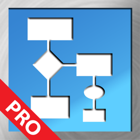 螢幕擷取畫面 (9) ClickCharts Professional