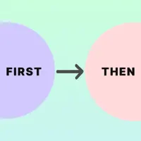 First and Then Visual Schedule