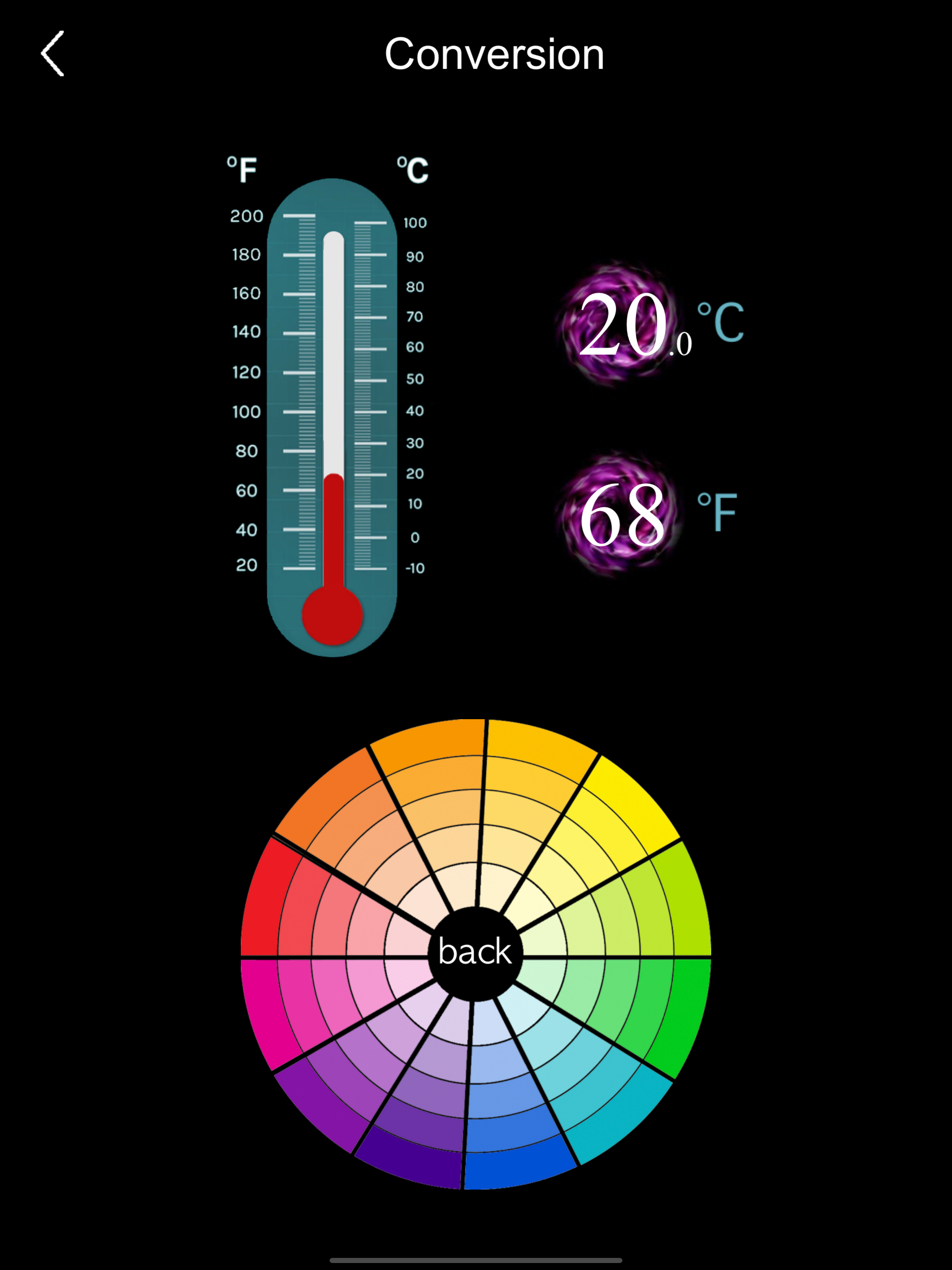 3D Global Temperature Map