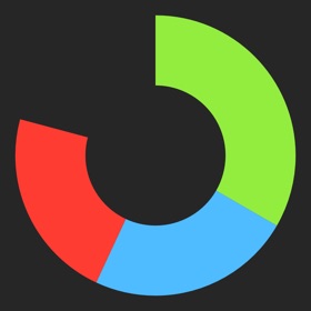 ドーナツ型タイマー