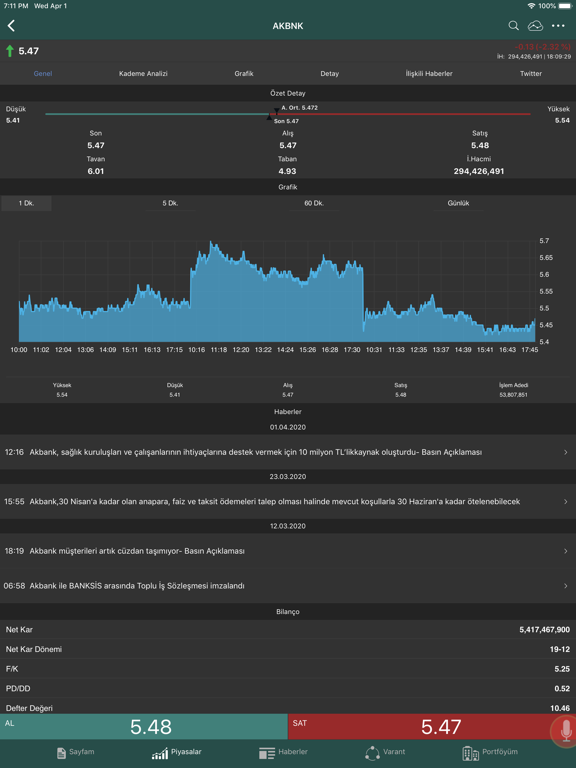 Screenshot #4 pour Osmanlı Aktif Trader