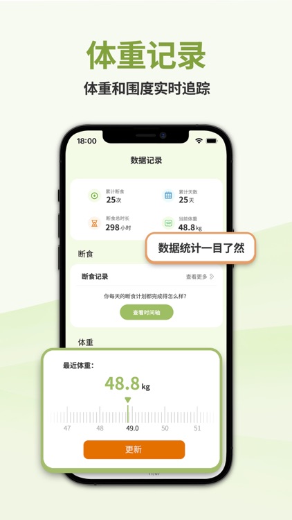懒人轻断食-不用美颜食物相机饮食软件 screenshot-3