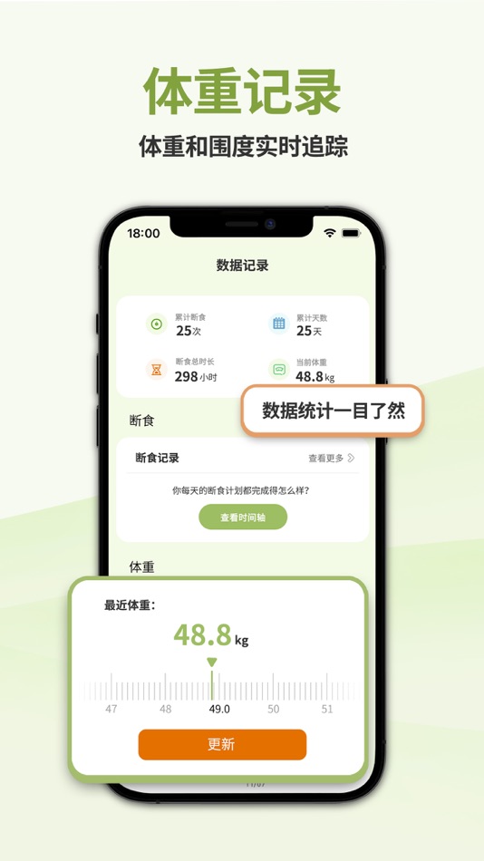 #4. 懒人轻断食-不用美颜食物相机饮食软件 (iOS) 由: 深圳市慈芠健康有限公司