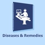Get Diseases, Symptoms & Remedies for iOS, iPhone, iPad Aso Report