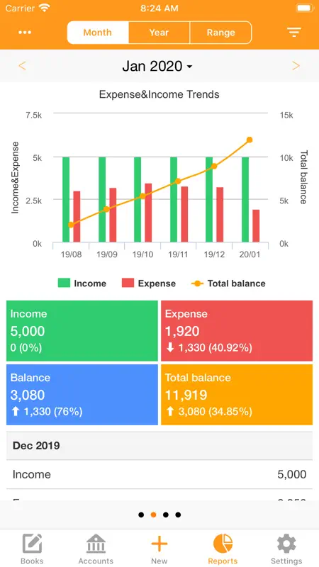 Pennyworth Expense Tracker App screenshot 7 of 8
