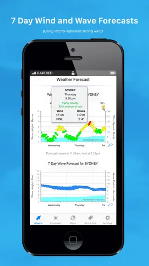 Seabreeze.com.au screenshot 1