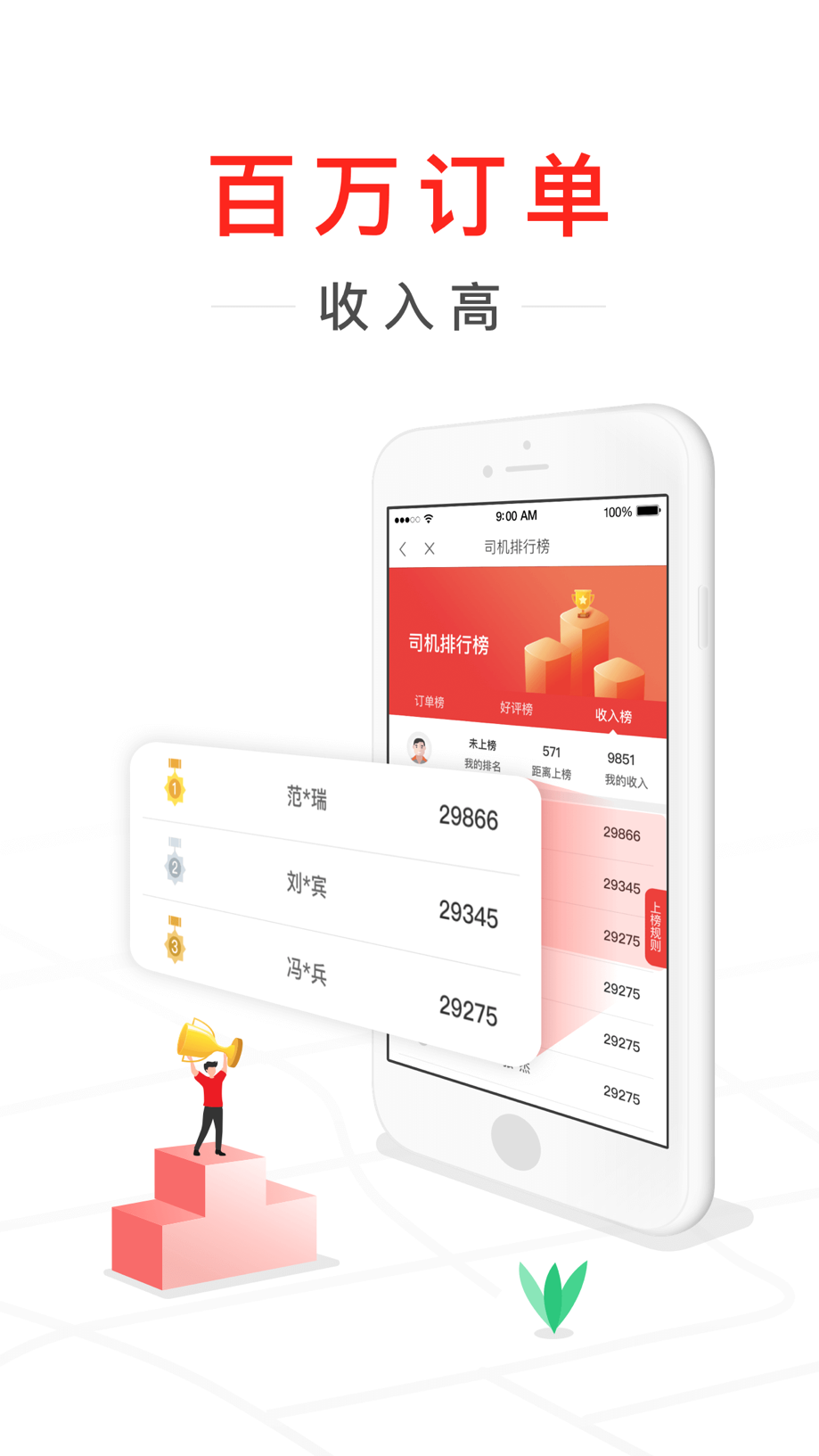 快狗打车司机版-面包车货车司机招募 截图