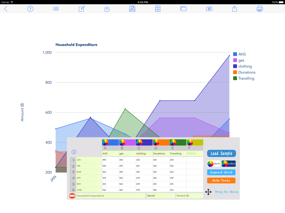 #1. Chart Maker (iOS) By: IW Technologies LLC