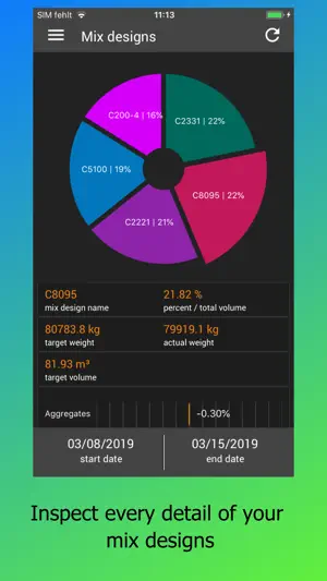WCS Plant Statistics screenshot 4