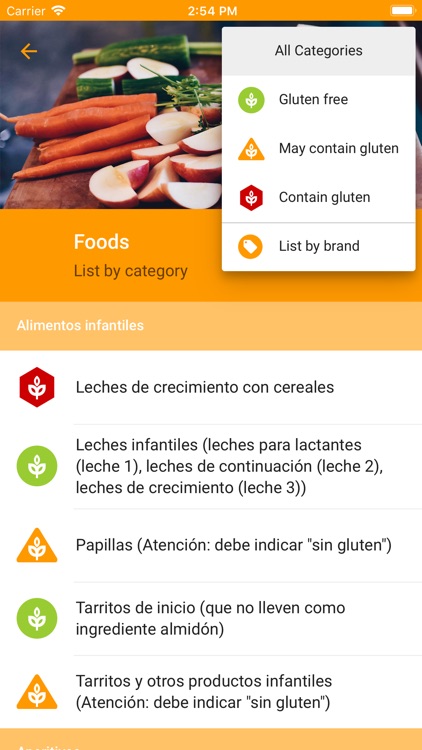 sinGLU10. Live without gluten