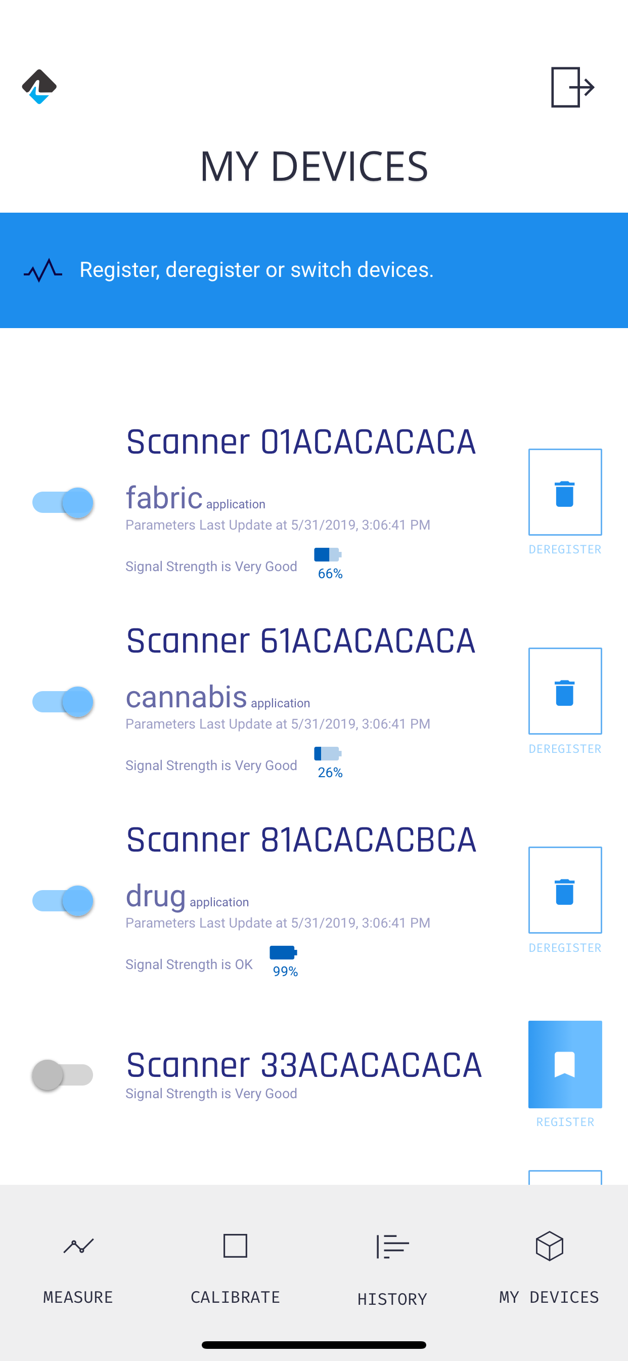 NIRONE Scanner