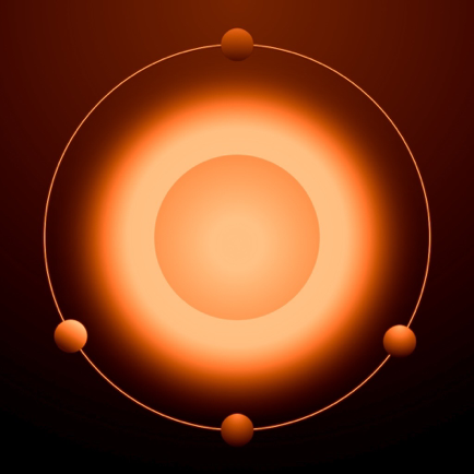 Echo Planet - Incremental Game