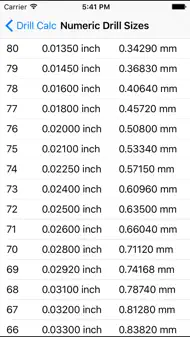 Drill Calc iphone bilder 1