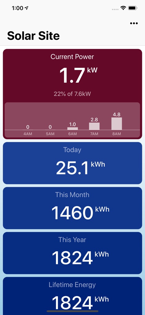 Solar Watch for SolarEdge - Lifestyle App | MWM