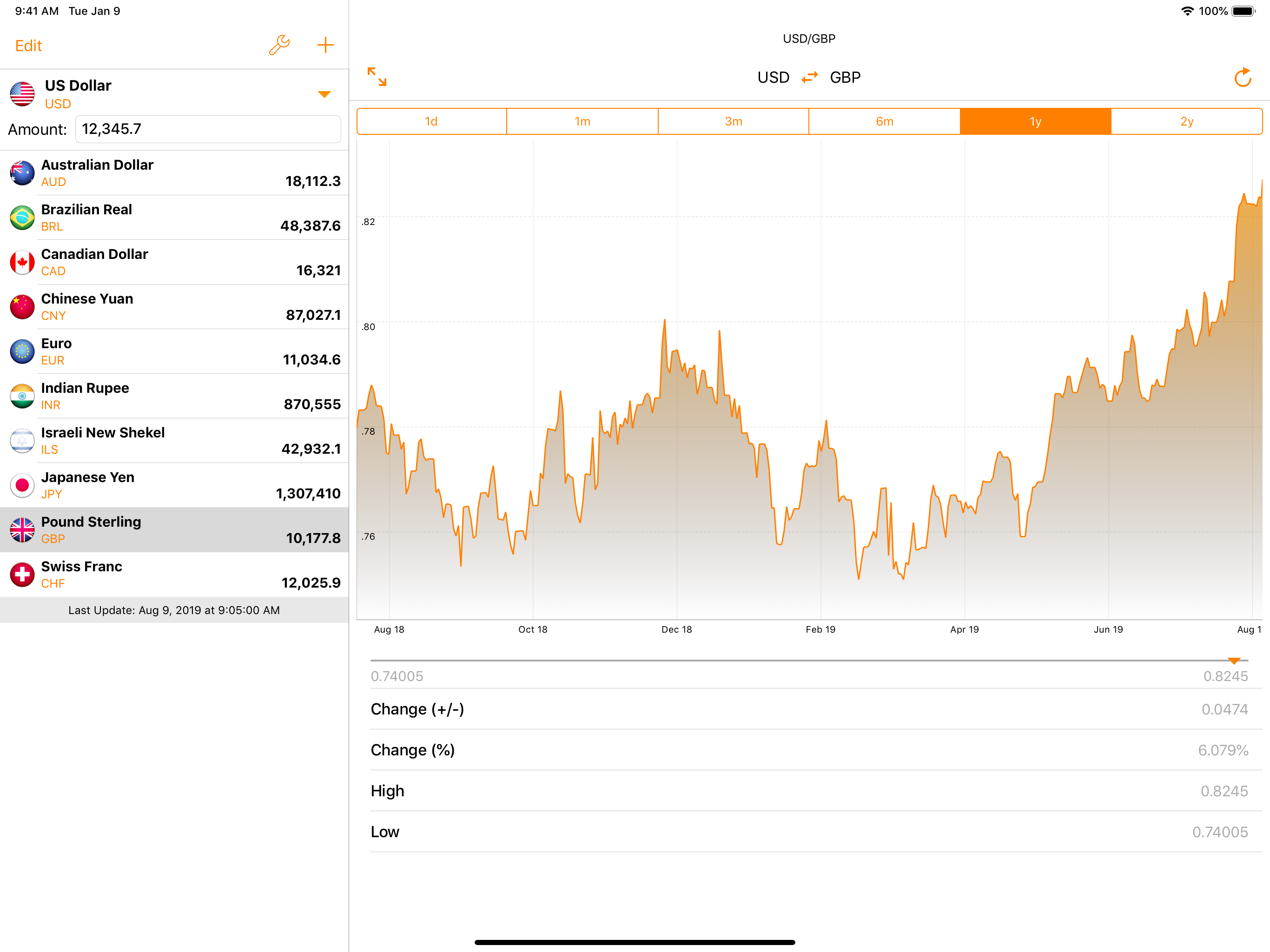My Currency Converter • screenshot 8