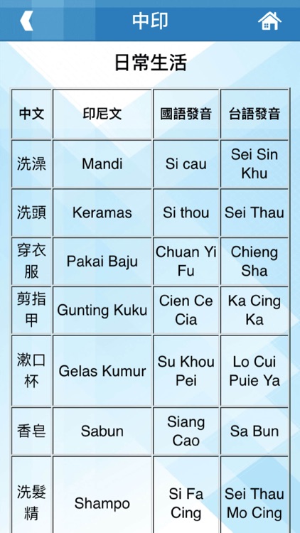 利天人力 screenshot-4