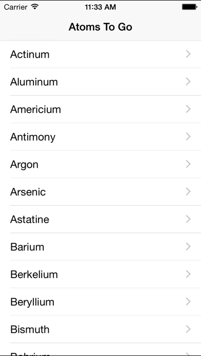 Screenshot #1 pour Atoms To Go Table of Elements