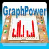 GraphPower App Feedback