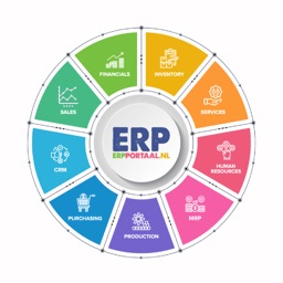 ERP Portaal