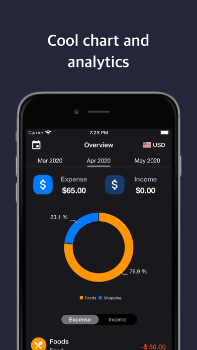 Budget.ly: Expense Tracker Screenshot 4 of 8