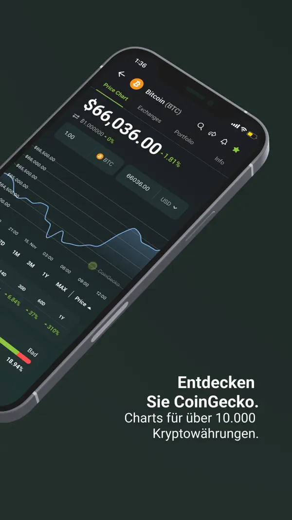 CoinGecko: Krypto Tracker Screenshot 2