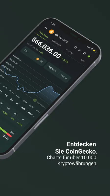 CoinGecko: Crypto Tracker screenshot 2 of 8