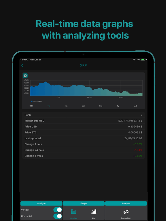 Crypto mining tracker MinerBox iPad screenshot 9 - Finance app