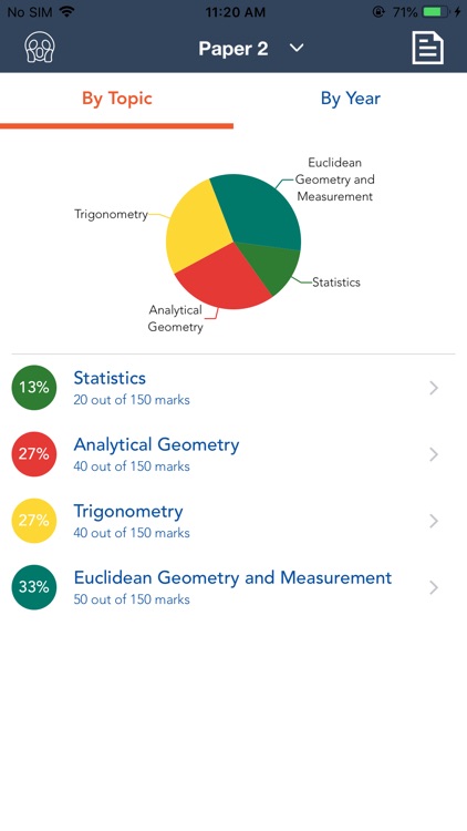 NSC Exam Prep - Maths screenshot-4