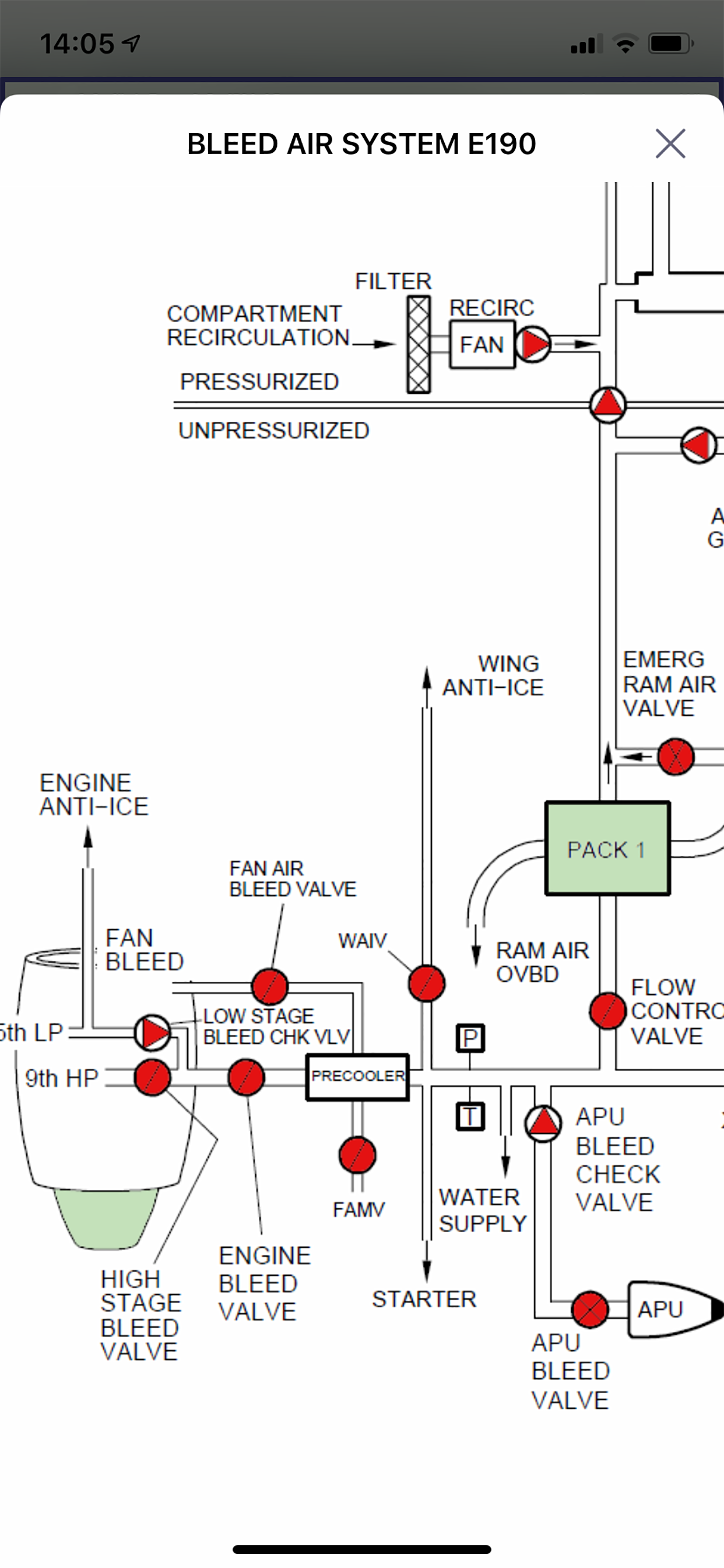 E-JETS Training Guide LITE