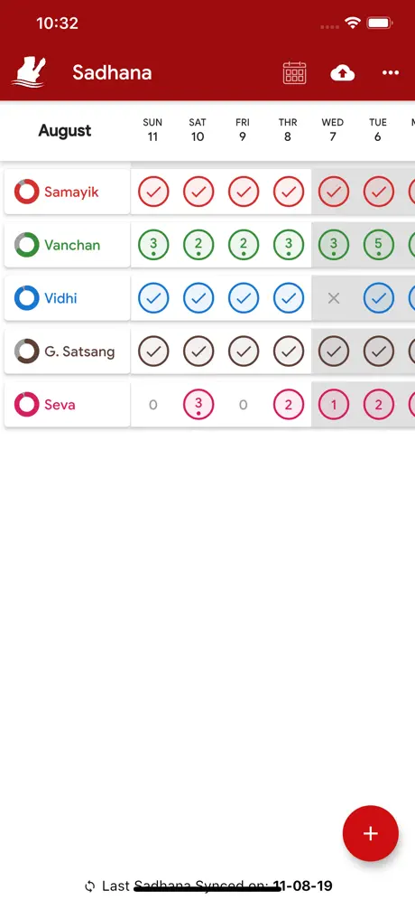 Sadhana App