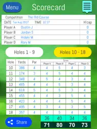 Golf Ball Finder ipad bilder 2