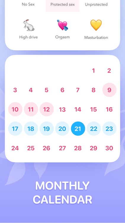 Trying to conceive Tracker app