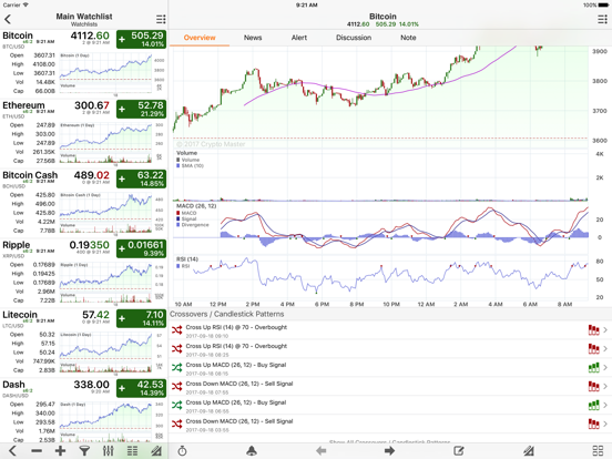 Screenshot #5 pour Crypto Master: Market Analysis