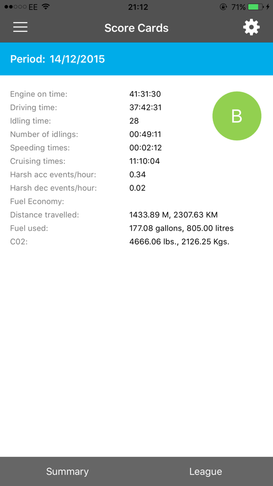 #1. Mandata FleetDrive (iOS) 由: Mandata Management & Data Services Ltd