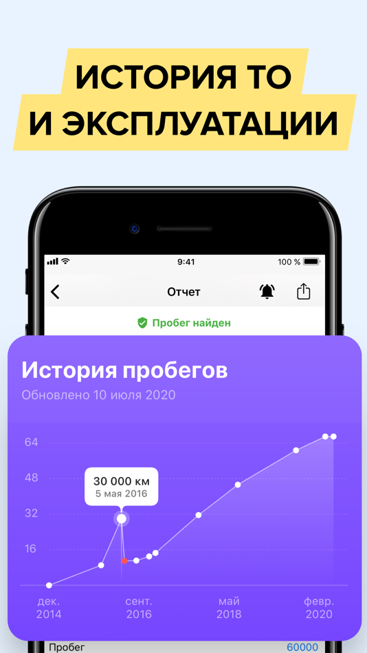 #5. Штрафы ГИБДД и автотека авто (iOS) 由: Alexey Tkachenko