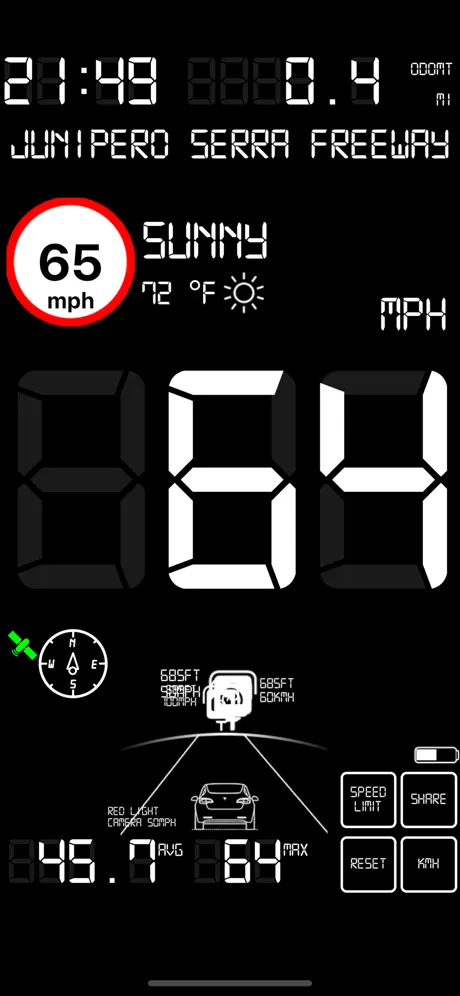 Speedmeter mph digital display