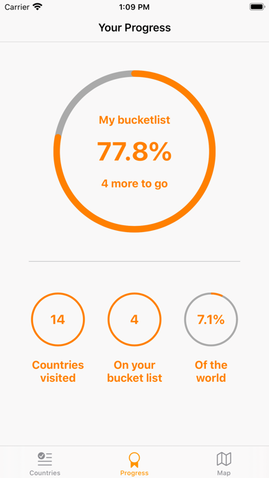 Visited Countries Screenshot 6 of 8