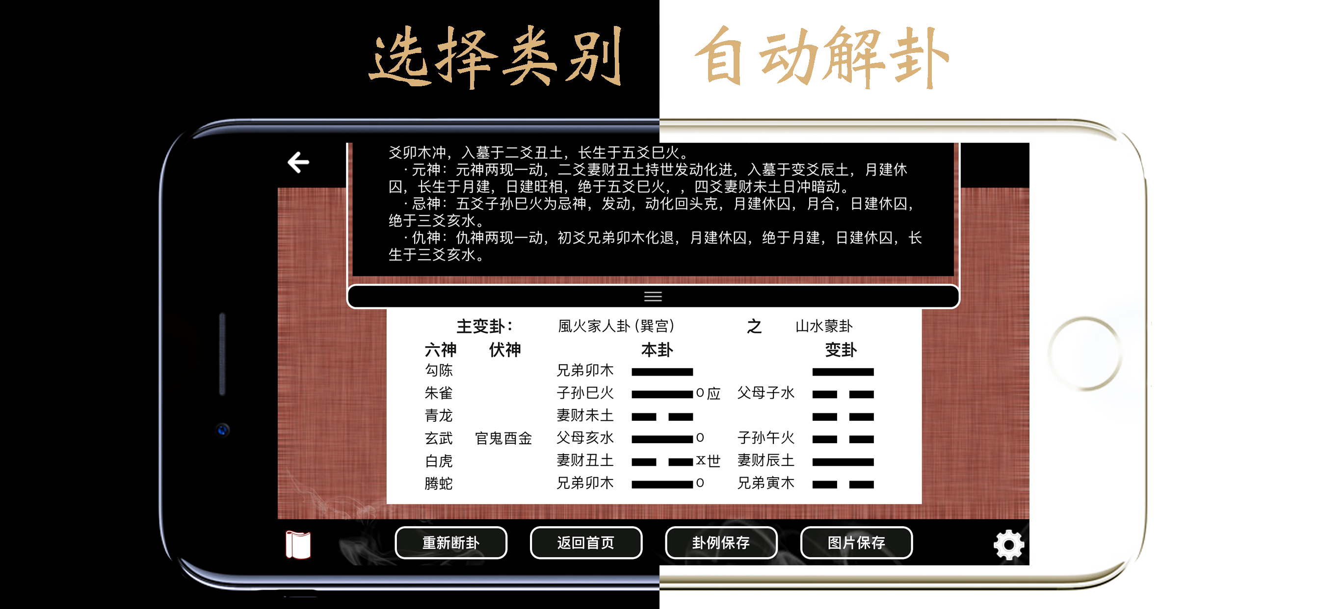 问卦六爻