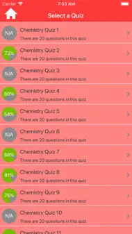 College Chemistry Quiz iphone bilder 1