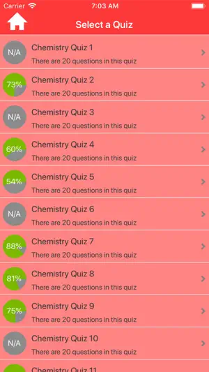 College Chemistry Quiz screenshot 2