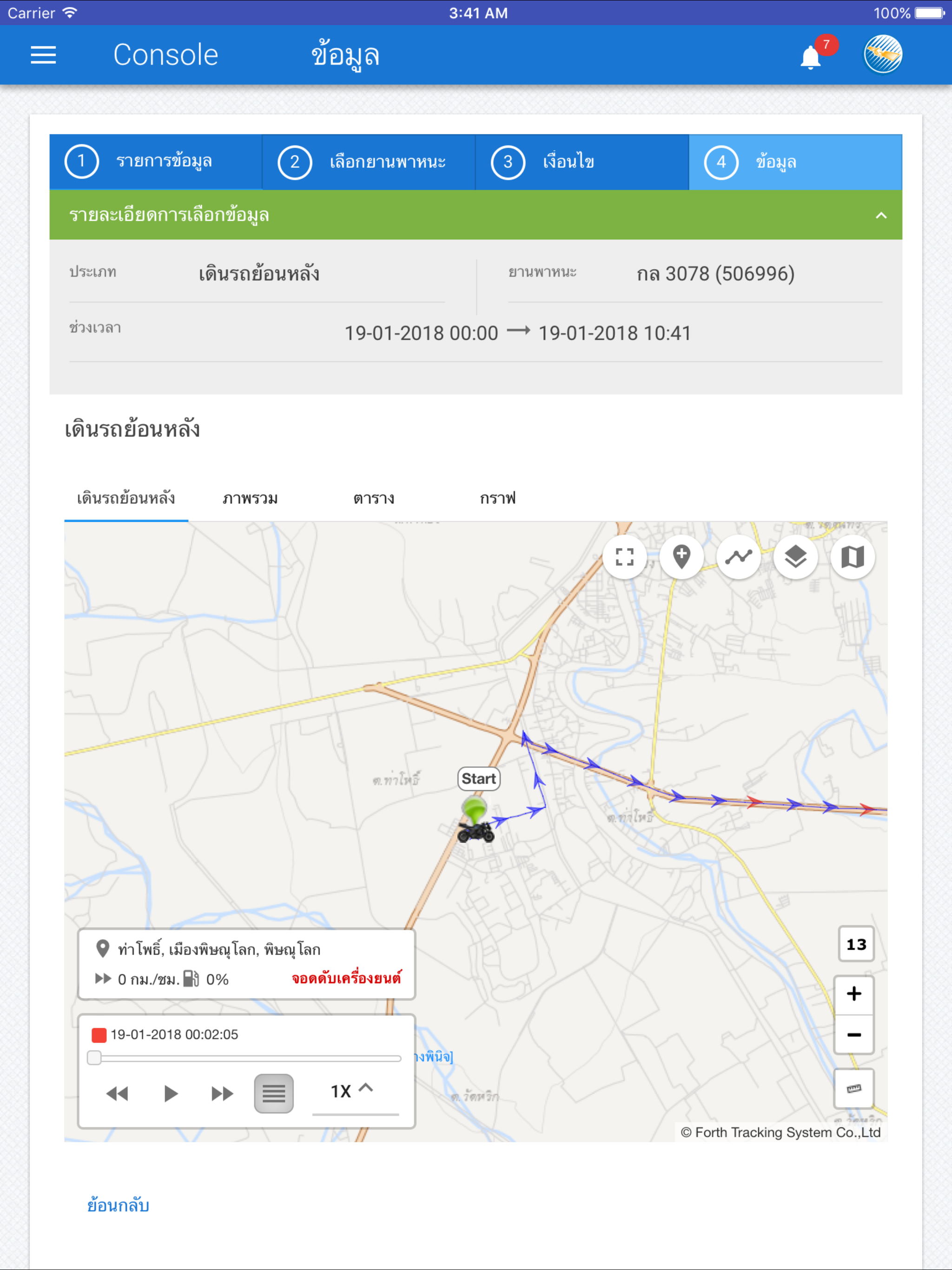 ForthTrack Mobile Console