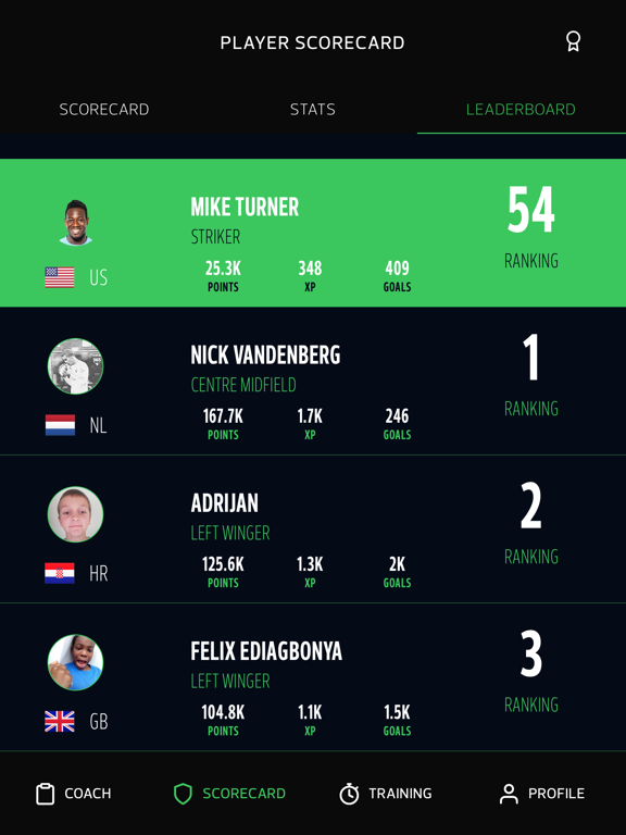 box-to-box: Soccer Training iPad screenshot 9 - Sports app