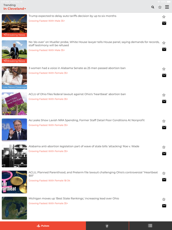 Screenshot #5 pour TopicPulse