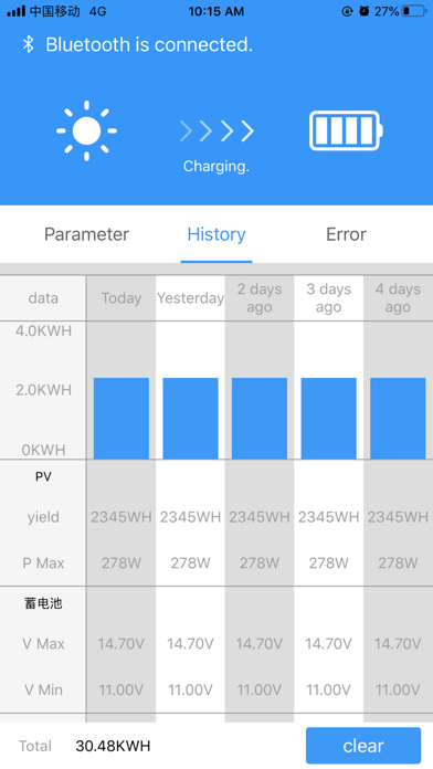 Screenshot #3 pour ChargerConnect