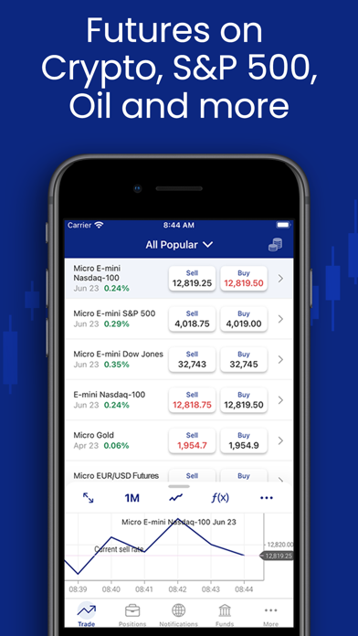 Plus500 Trading & Investing Screenshot