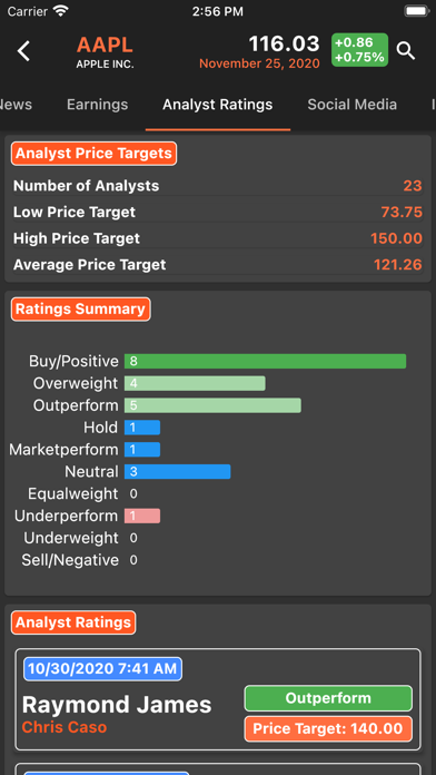 FundSpec – AI Stocks & Options Screenshot
