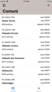 comuni+ айфон картинки 1