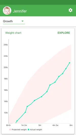 Baby Tracker! screenshot 4